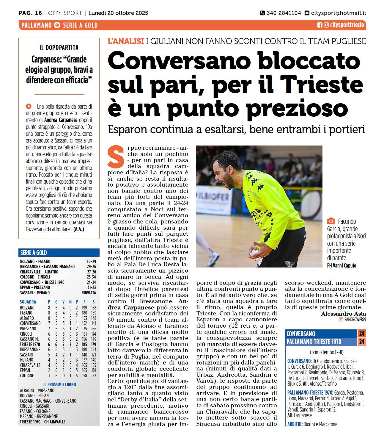 Facundo García, figura en el empate ante el campeón de Italia